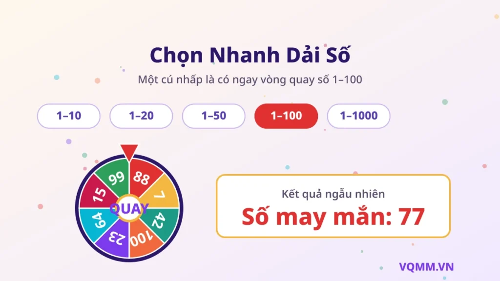 Nút chọn nhanh dải số 1-100 trên vòng quay may mắn số của VQMM