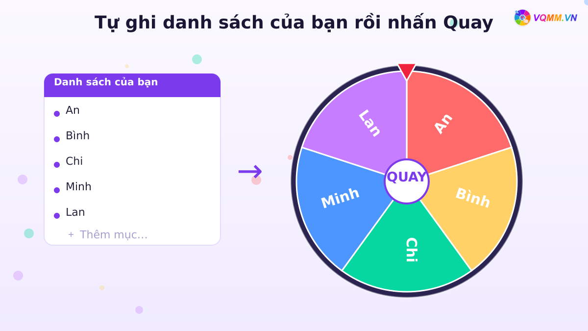 Tự ghi danh sách để tạo vòng quay may mắn theo ý bạn