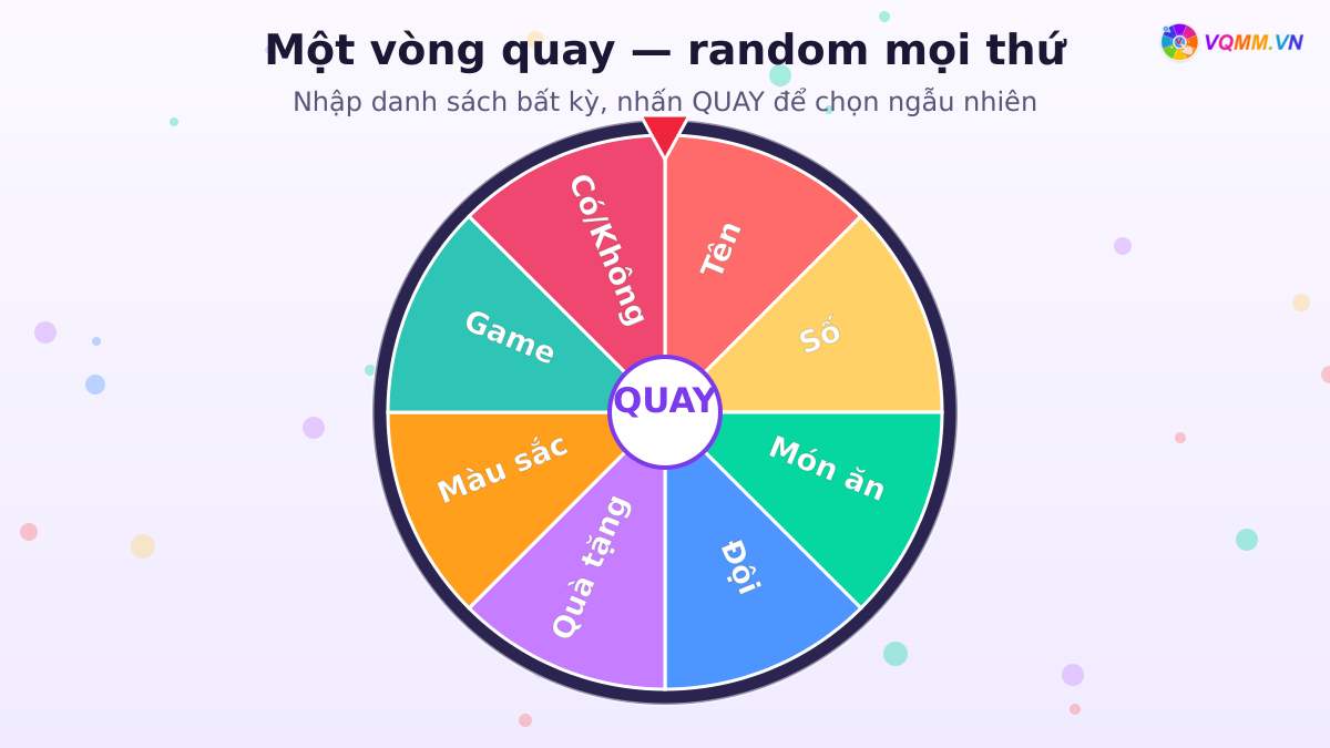 Vòng quay random chọn ngẫu nhiên tên, số, món ăn, đội tại VQMM